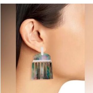 NWOT Kendra Scott “Layne” abalone hanging earrings